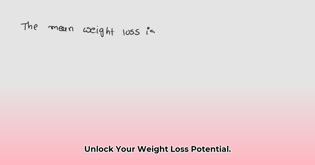 what-does-ugw-mean-in-weight-loss